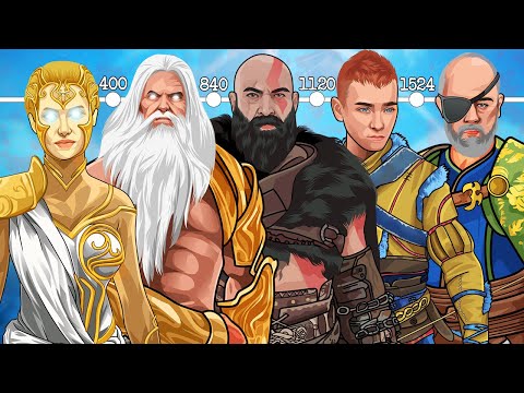 The ENTIRE God Of War Timeline Explained