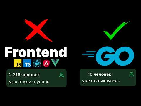 СПИДРАН ГАЙД по Golang: КРАТЧАЙШИЙ путь