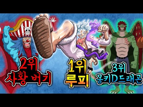 원피스 강한 순위 TOP23 (필름레드 내용 포함)