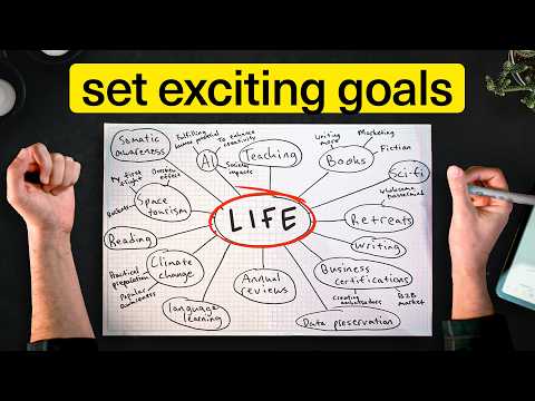 How To Actually Achieve Your Goals in 2025 - The Excitement Map