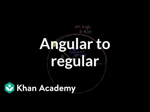 Relating angular and regular motion variables | Physics | Khan Academy