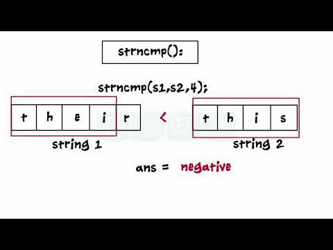 Strings Data Type in C Programming - Read & Write & Manipulation of Strings - Compare -