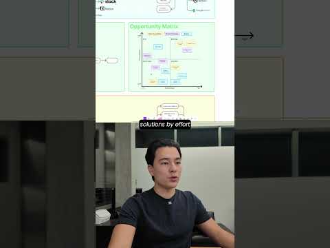 This is the missing piece of AI businesses #aibusiness #technopreneurship #entrepreneurship