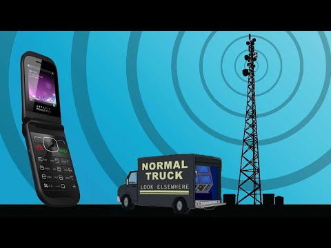 Watch This Before Buying a "Feature Phone" for Privacy