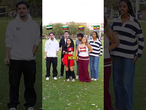 Words in 7 Languages