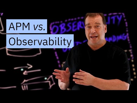 APM vs Observability