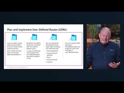 AZ 500 Plan and implement security for virtual networks