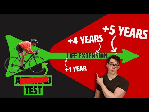 This Test used by a Specific Age can Predict your Mortality