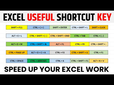 OMG🔥25 Excel Useful Shortcut Keys | Excel keyboard shortcuts | Keyboard shortcuts | Shortcut keys