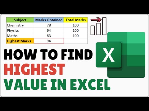How to Find the Highest Value in Excel | Calculate the Largest Number in Excel