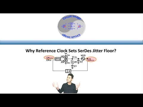 Why Reference Clock Sets SerDes Jitter Floor?