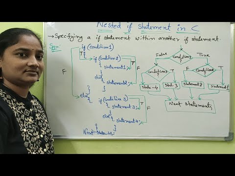 C-Language||Class-51|| Nested If Statement in C||Both in Telugu and English||Telugu Scit Tutorials