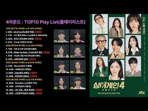 [JTBC 싱어게인4]  4라운드 TOP10 결정전 16곡 전곡 모음 Play List(플레이리스트)