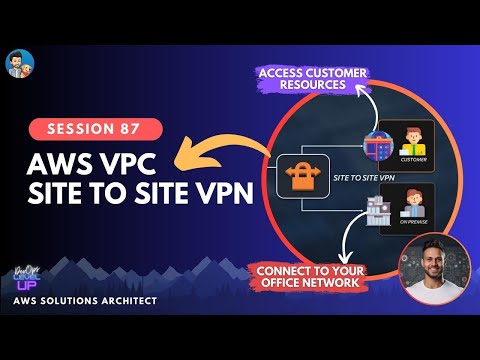 SITE TO SITE VPN | VIRTUAL PRIVATE GATEWAY | TRANSIT GATEWAY | ACCELERATED SITE TO SITE VPN