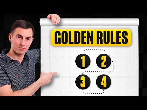 4 Simple Rules to Dominate Your Opponents [Best Middlegame Strategy]