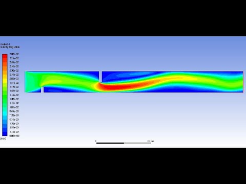 Two dimensional pipe flow with two obstruction: Ansys fluent