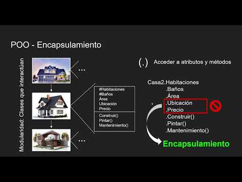 12.  POO.  Abstracción - Encapsulamiento - Herencia  - Polimorfismo.