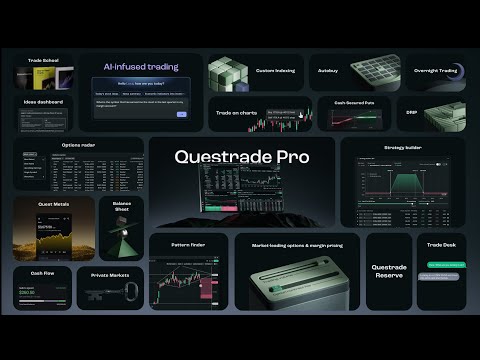 The Dawn of Investing, Presented by Questrade | 2025 Product Showcase