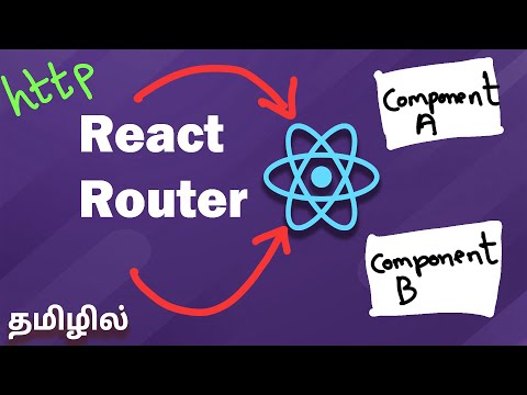 React Router Tutorial | Explained in Tamil