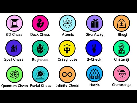 Every Chess Variant Explained In 11 Minutes