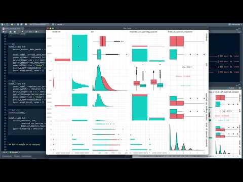 Modeling hotel bookings in R using tidymodels and recipes