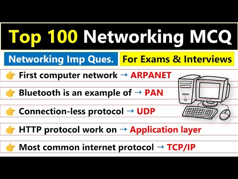 Top 100 Computer Networking Mcqs | Networking mcq questions and answers