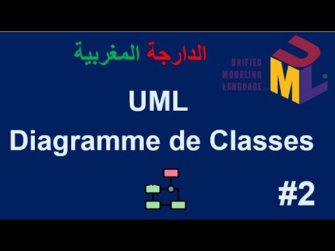 Cours UML #2 : Diagramme de Classes -   الدارجة المغربية