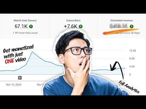 How much YouTube paid me in 5 months of monetization