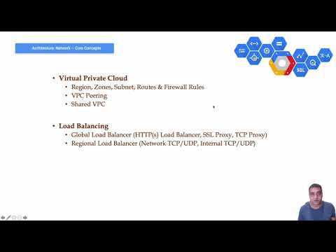 GCP Networking Core Concepts