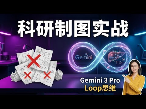 别再只会画“漂亮图”了！科研制图要的是逻辑 | 揭秘Gemini 3 Pro的Loop思维，手把手教你复刻SCI顶级论文配图