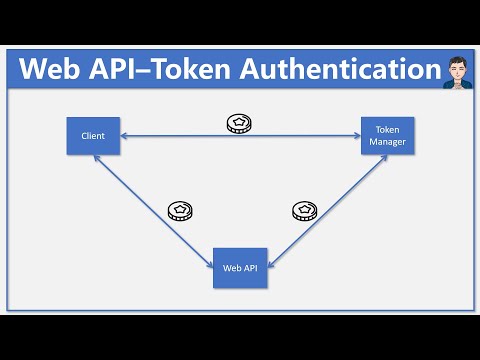 Custom Token Authentication in Web API with AuthorizationFilter | ASP.Net Core 5 REST API - Ep 6