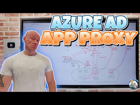 Azure AD App Proxy Deep Dive