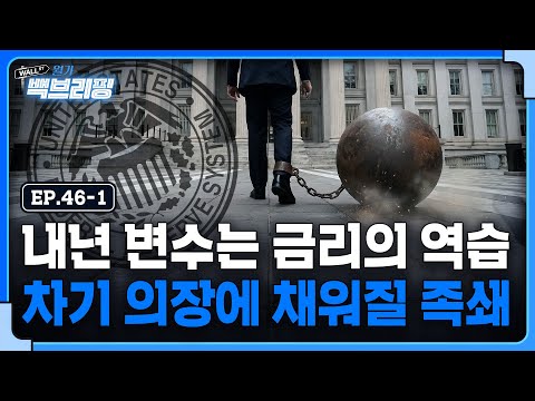 Can the next Fed chair really cut rates? | Japanese government bond yields soar to shocking level...