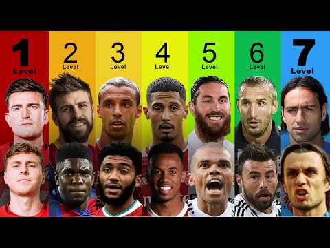 7 Levels of the GREATEST Centre-Back Duos