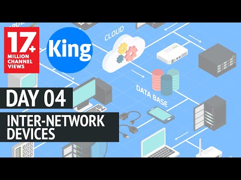 200-301 CCNA v3.0 | Day 4: Inter-Networking Devices | Free Cisco CCNA, NetworKing