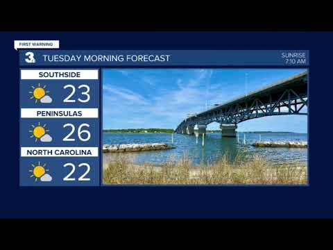 First Warning Live    December 15, 2025