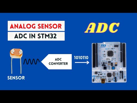How to use ADC in STM32 Microcontroller- Read Analog Sensor Value