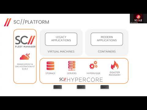 Tech dive on Scale Computing