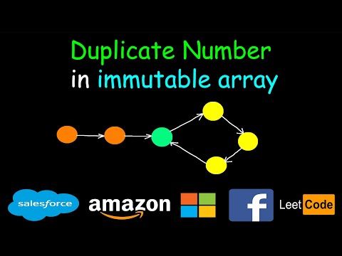 Duplicate number in an immutable array | Floyd cycle detection algo | Leetcode #287