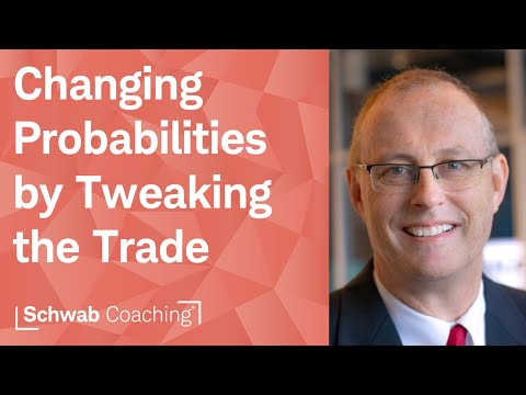 Probabilities & Butterflies | Managing an Options Portfolio