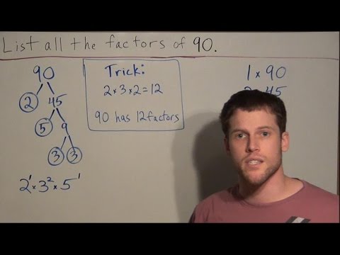 Cool Trick for Factoring Numbers