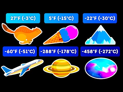 The Coldest Things on Earth Compared
