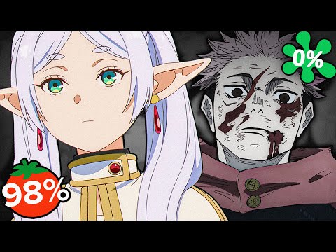 Why you SUCK at writing: Magic Systems