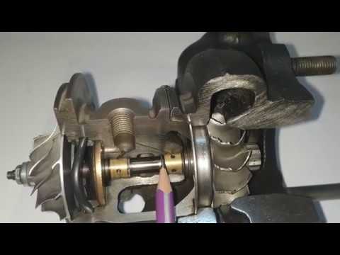 Turbine structure, operating principle, main faults.