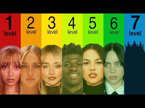 The 7 Levels of Gen Z Pop Star