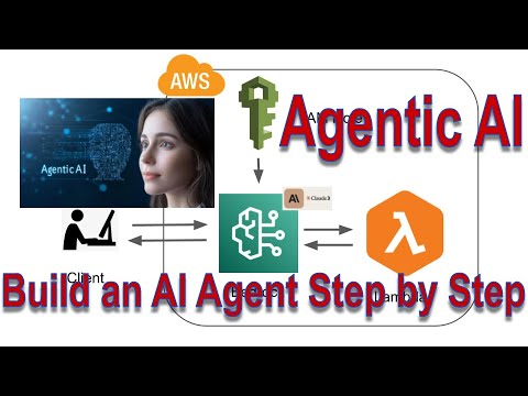 Build an AI Agent with AWS Bedrock and Lambda Step by Step | Agentic AI