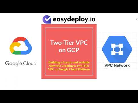 Hands-on: GCP, create two tier VPC. 1 public and 1 private subnet with bastion host