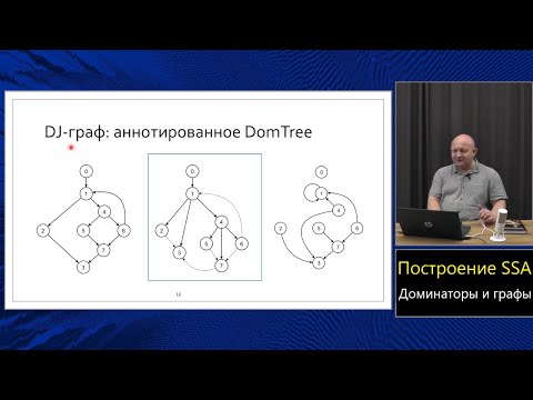 Optimizing Compilers (MIPT, 2024). Lecture 4. Construction of SSA.