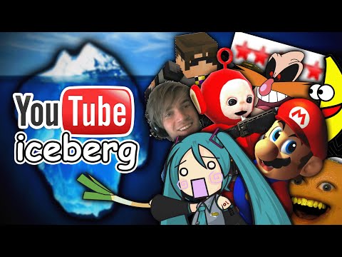 Nostalgic YouTube Iceberg: Explained!