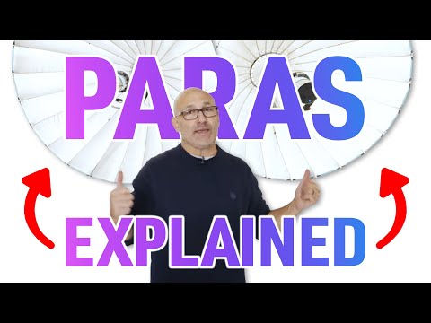 Mastering Light: Unveiling the Secrets of Parabolic Modifiers 📸